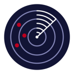 Guard your network