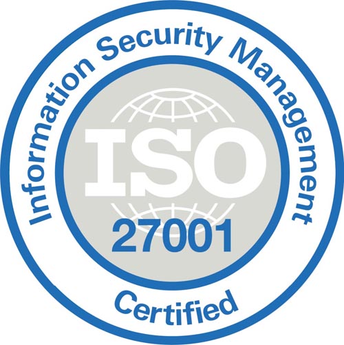 ISO